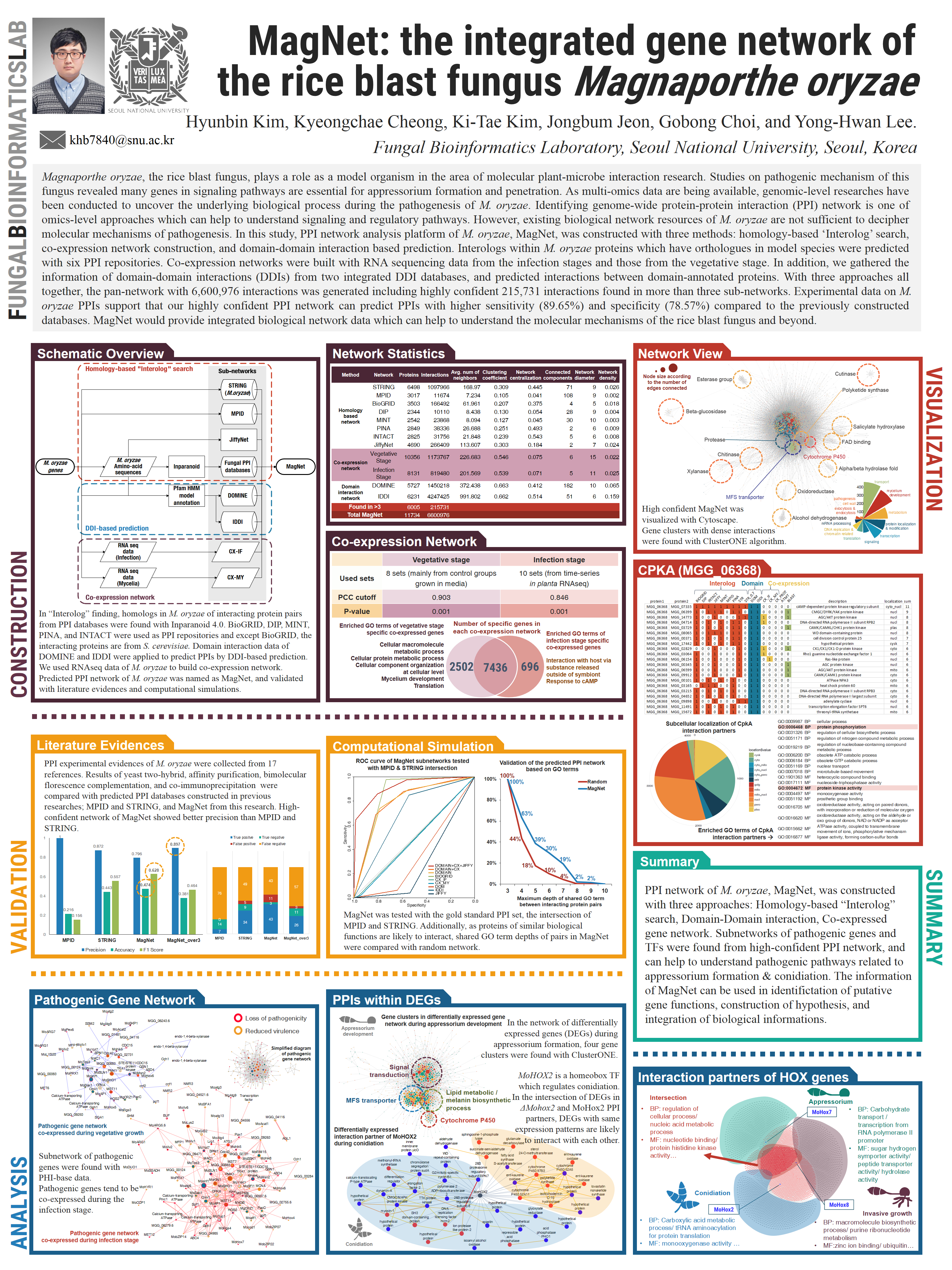 MAGNET_POSTER